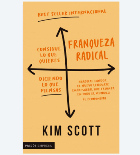 Franqueza radical