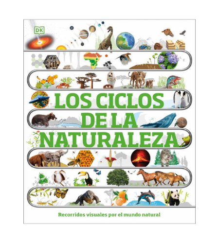 Los ciclos de la naturaleza