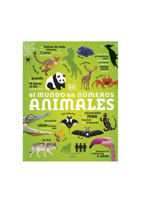El mundo en números: animales